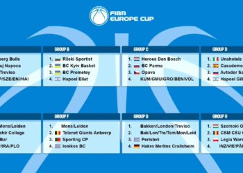 Grupos Casademont Zaragoza