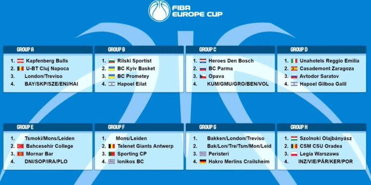 Grupos Casademont Zaragoza